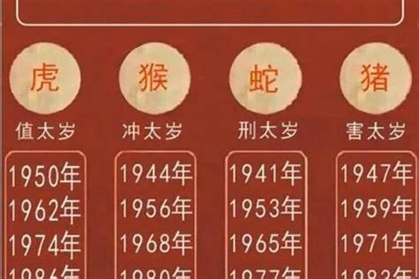 2023虎年運程1974男|1974年属虎男性2023年运势及运程详解 74年出生属虎。